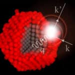 technischer-hintergrund-der-neutrinovoltaik-technologie